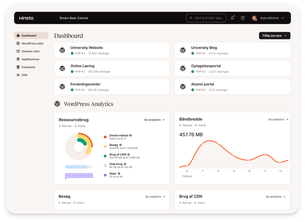 Uddannelsesklient-dashboard hos Kinsta ved hjælp af multisite