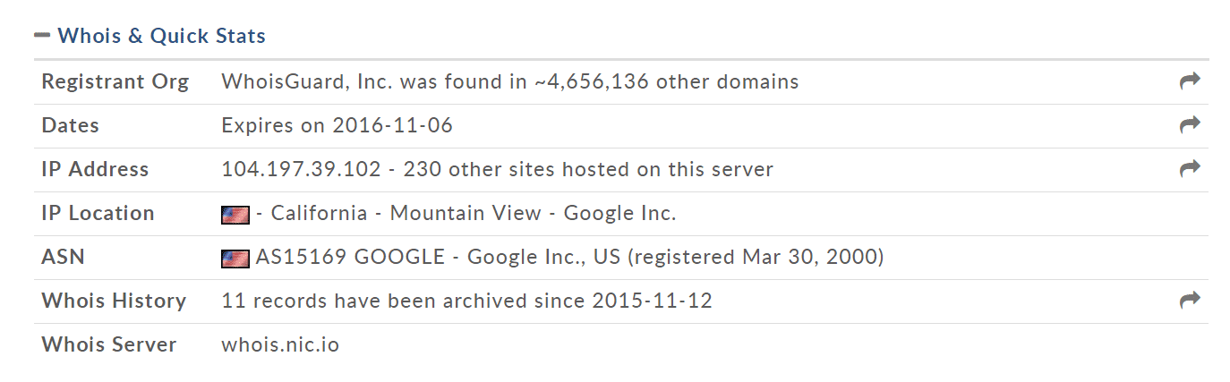 Encuentre la dirección IP para el aviso de DMCA