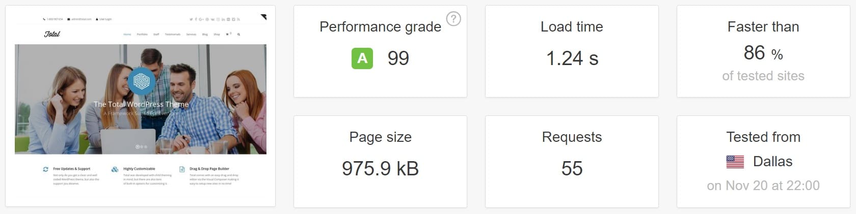 23. velocidad desdpués de optimización de imágenes