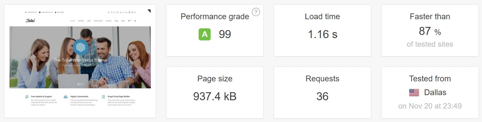 29. concatenación de http2 scripts