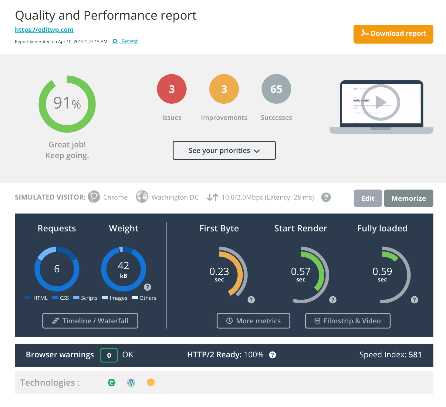 Dareboost informe de prueba de velocidad