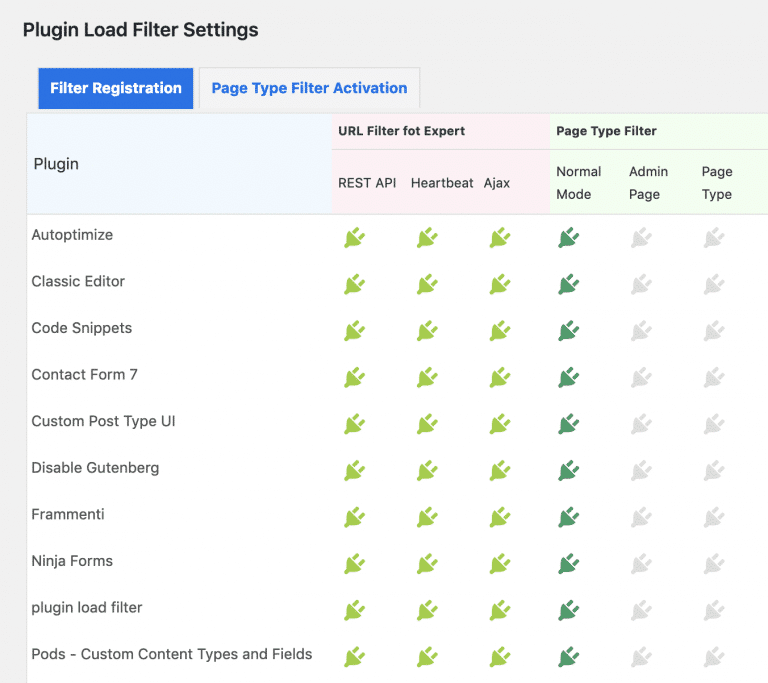 Plugin Load Filter permite filtrar plugins en el panel de administración, así como en las páginas del sitio