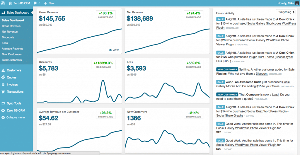 Tablero de ventas de Zero BS CRM