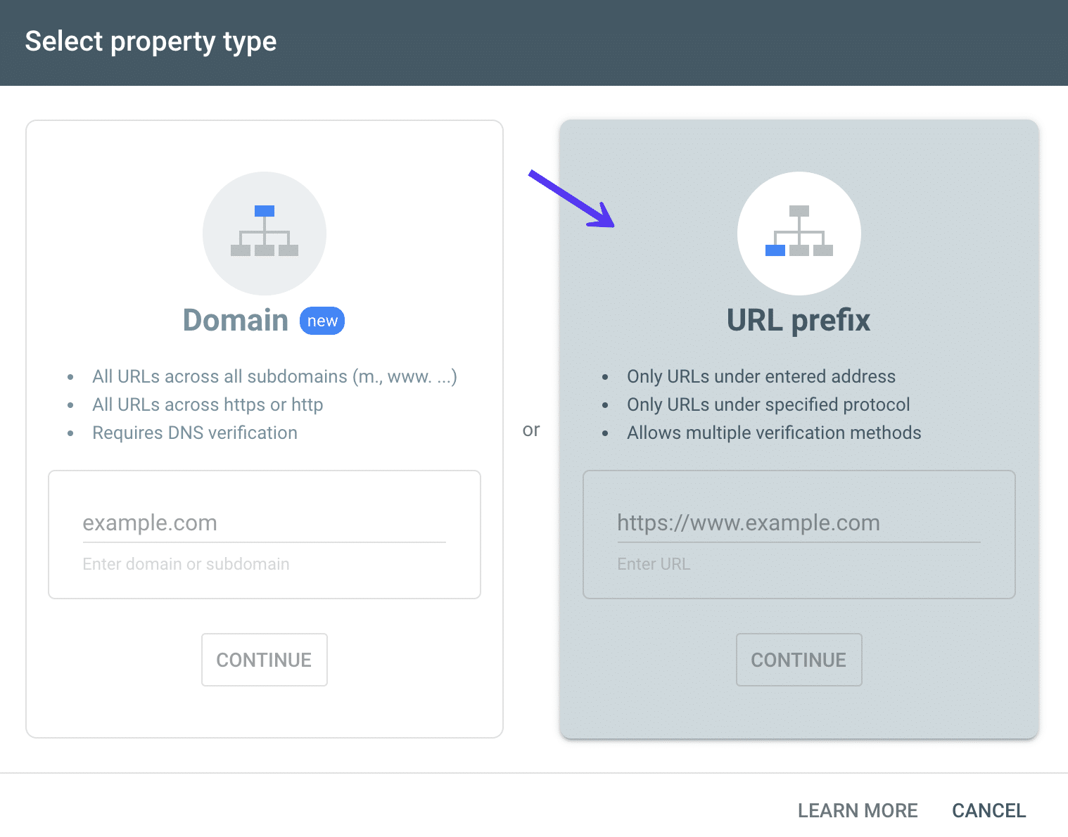 Prefijo de URL en Google Search Console