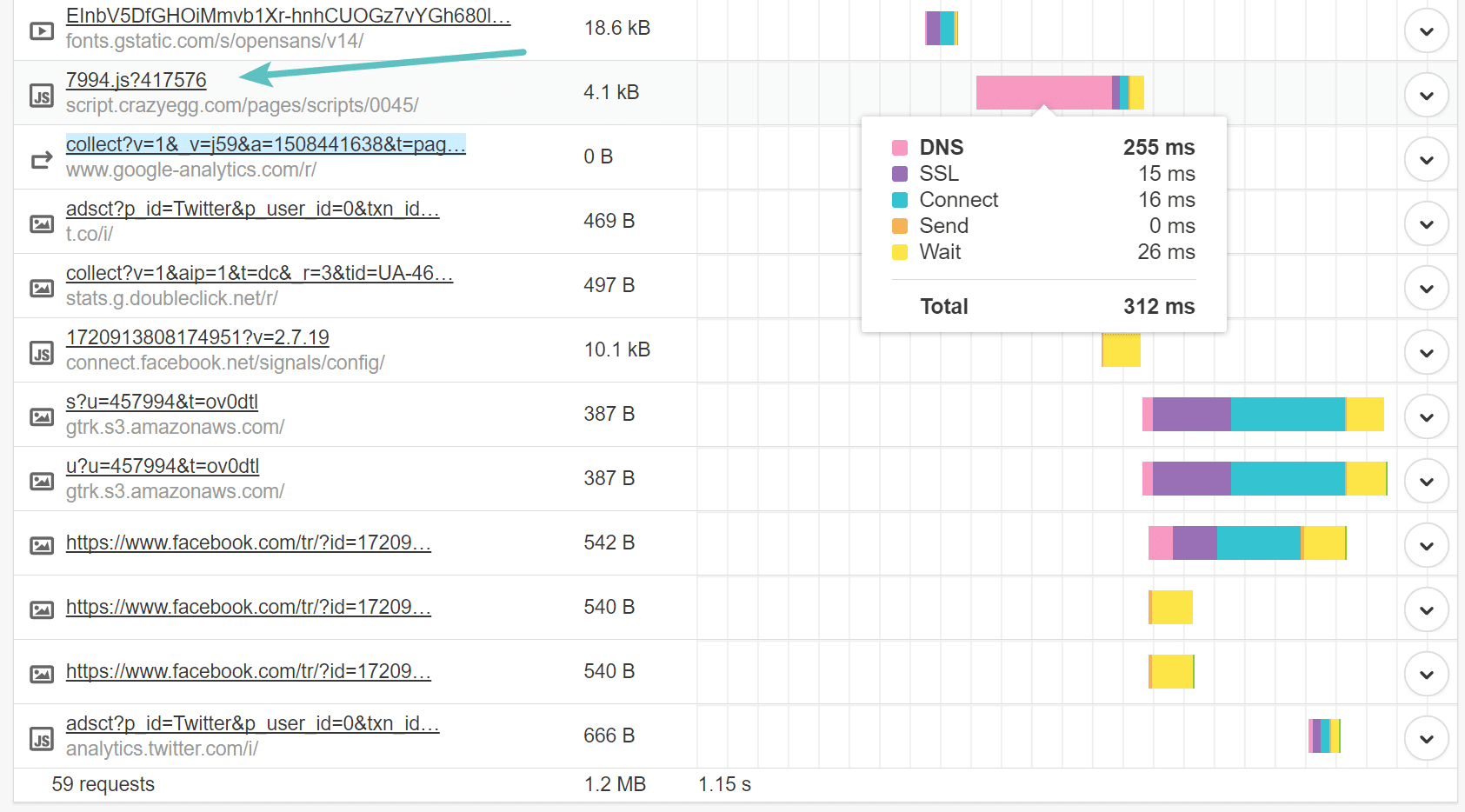 Encontrar largos tiempos de búsqueda DNS