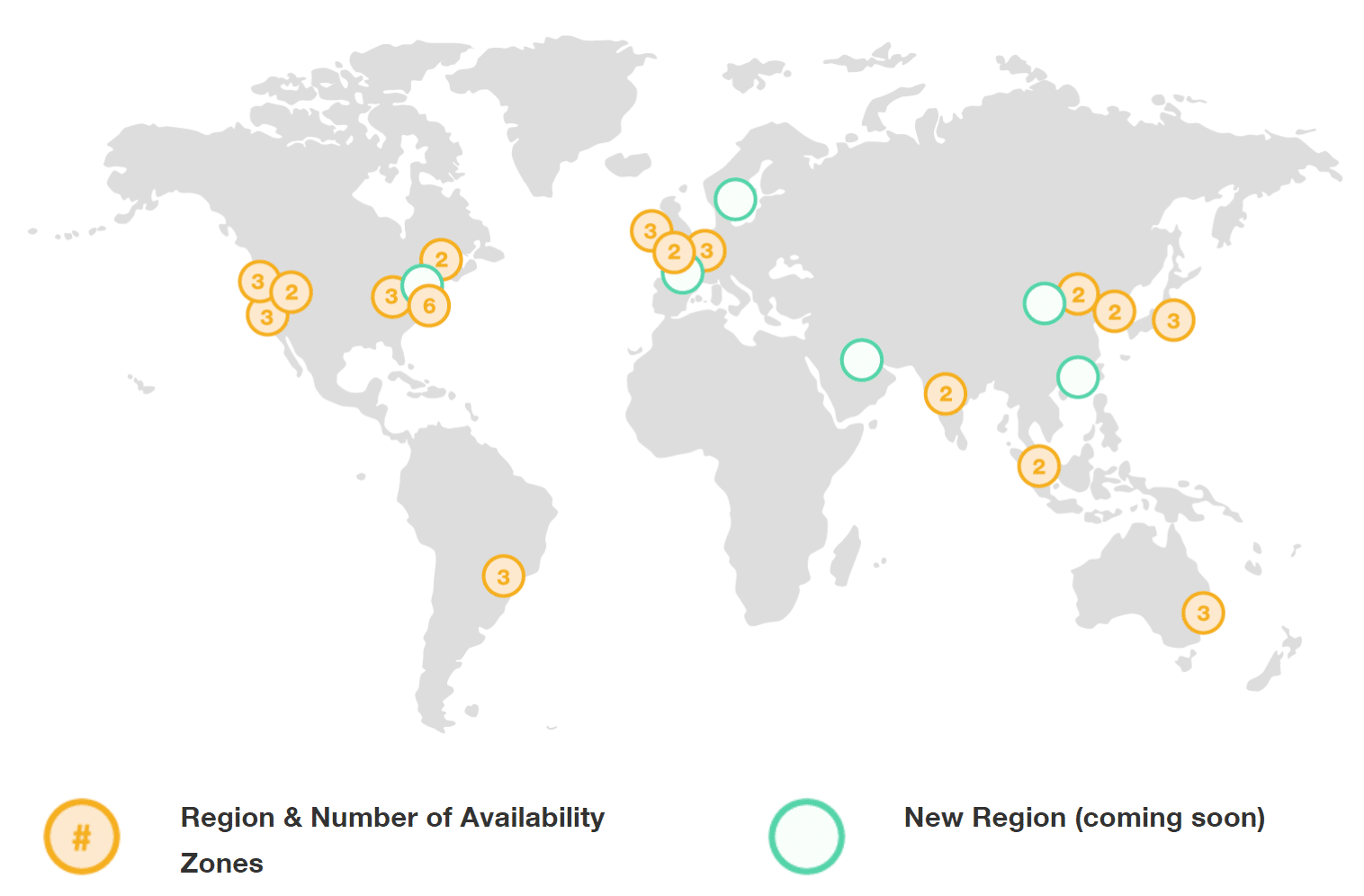 Red mundial de AWS