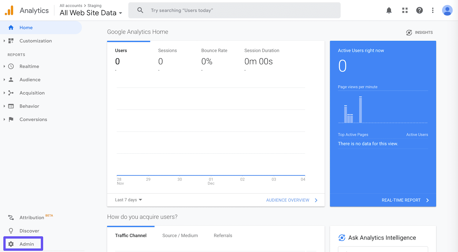 La pestaña de administración de Google Analytics