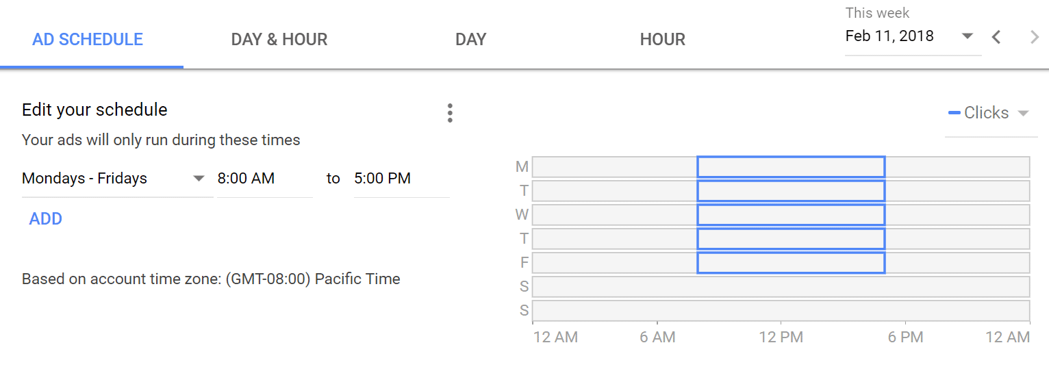 Horario de un ad en Google AdWords