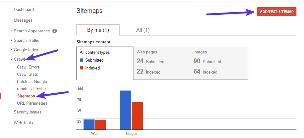 Cómo enviar un mapa del sitio a Google