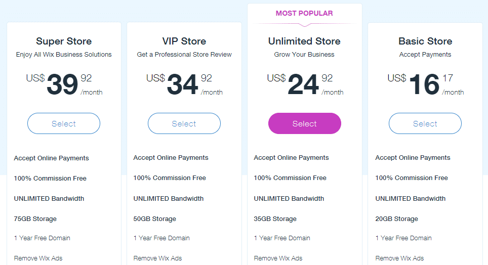 Precio de los sitios web de eCommerce de Wix
