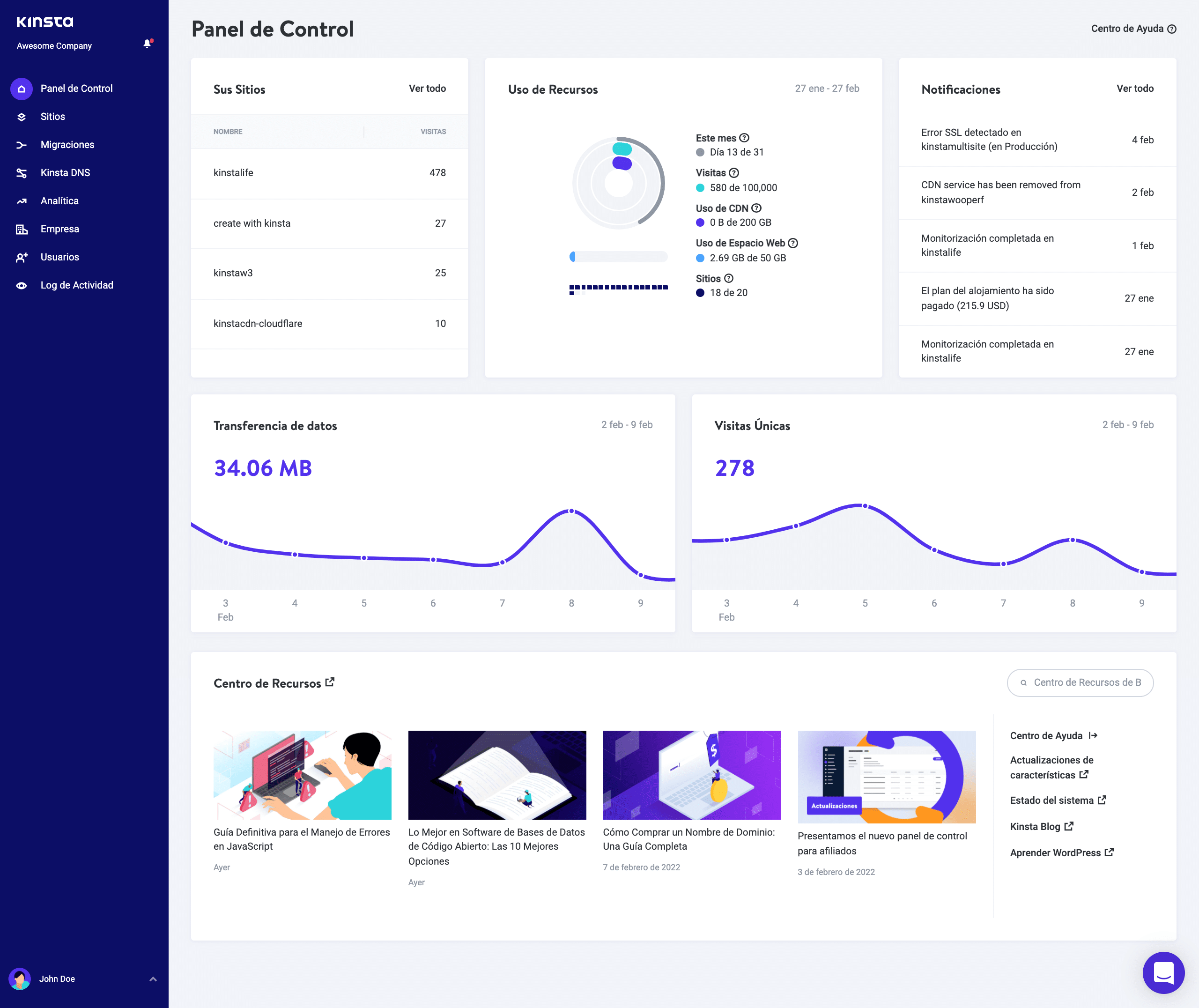 Dashboard principal de My Kinsta.