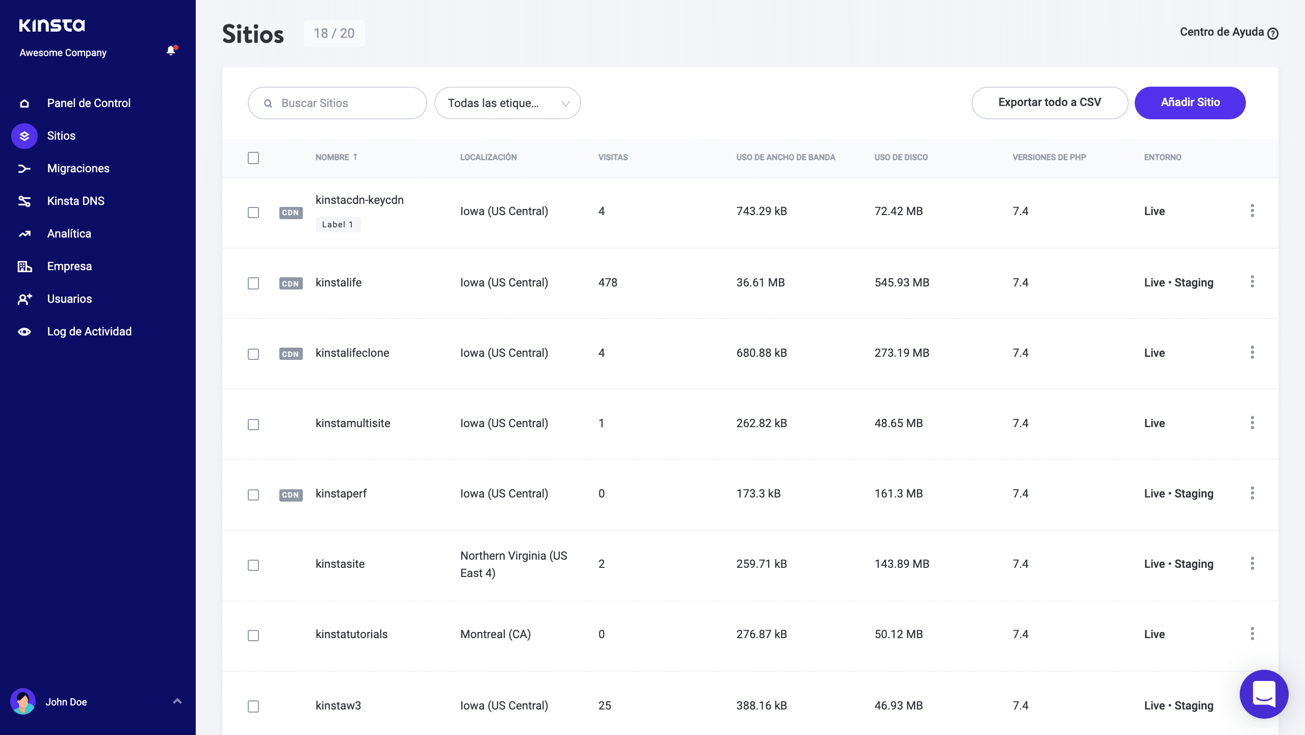 Administrar varios sitios de WordPress en MyKinsta.