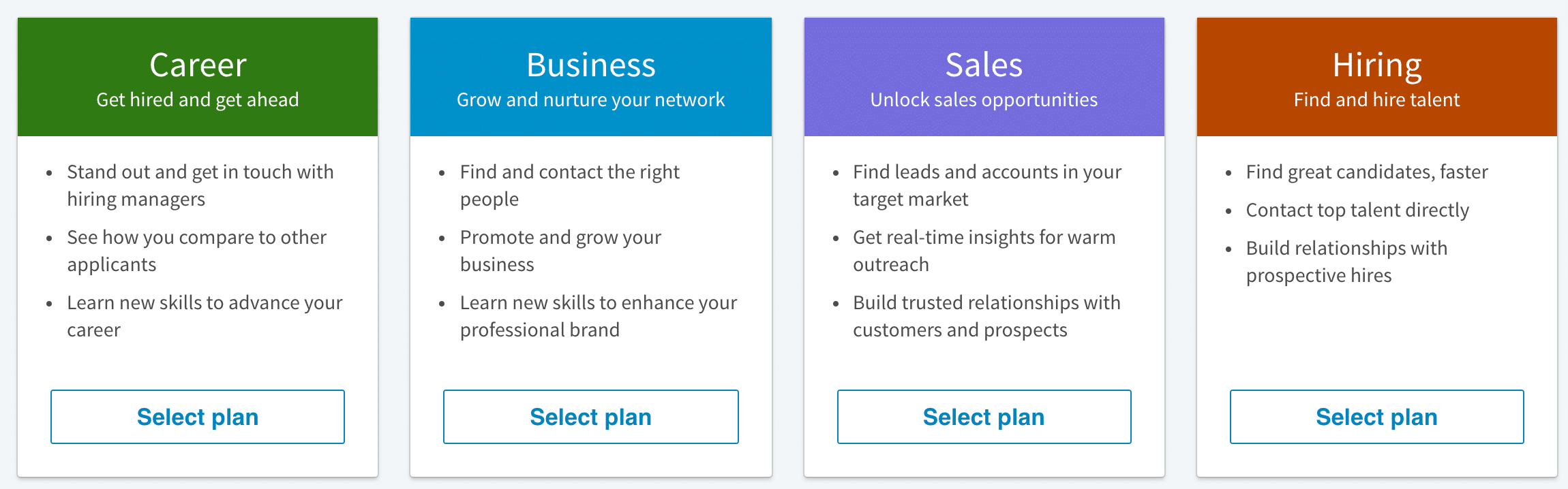 Planes de LinkedIn