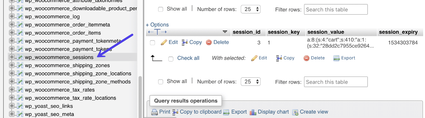 Tabla de wp_woocommerce_sessions