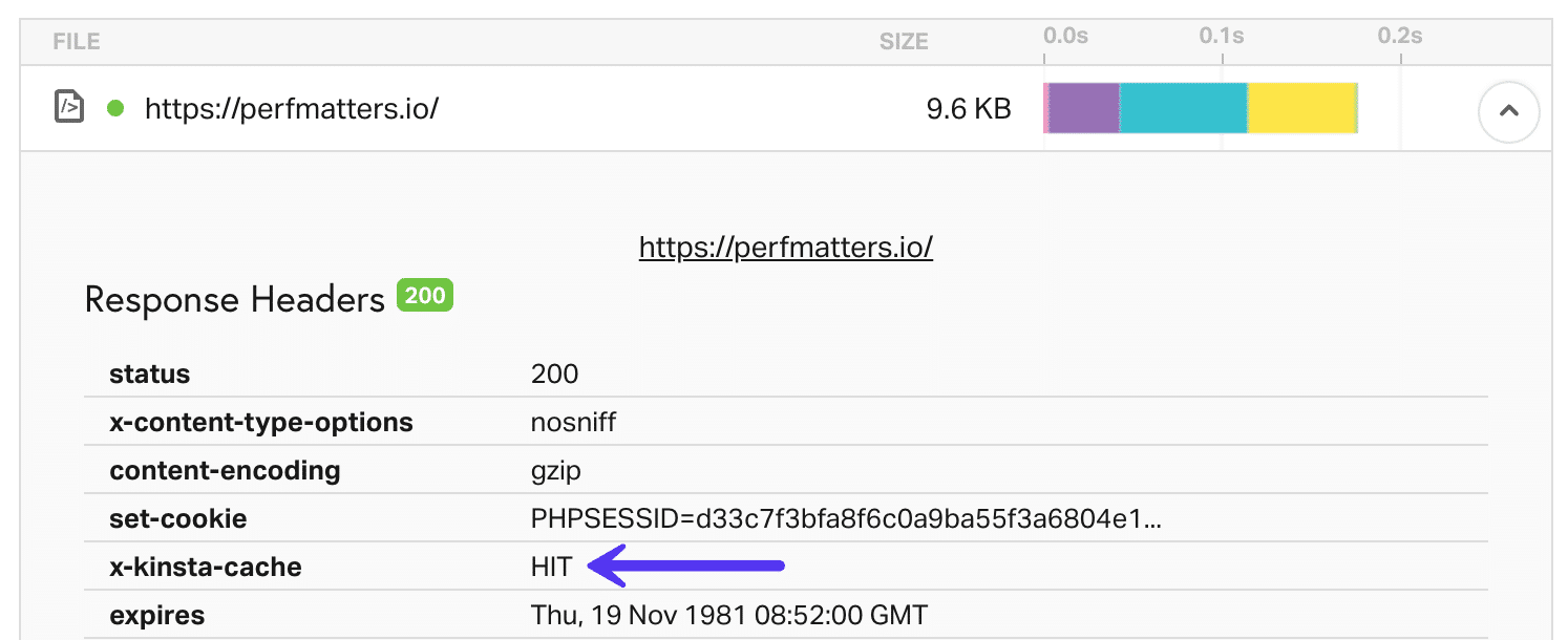 Encabezado HTTP HIT