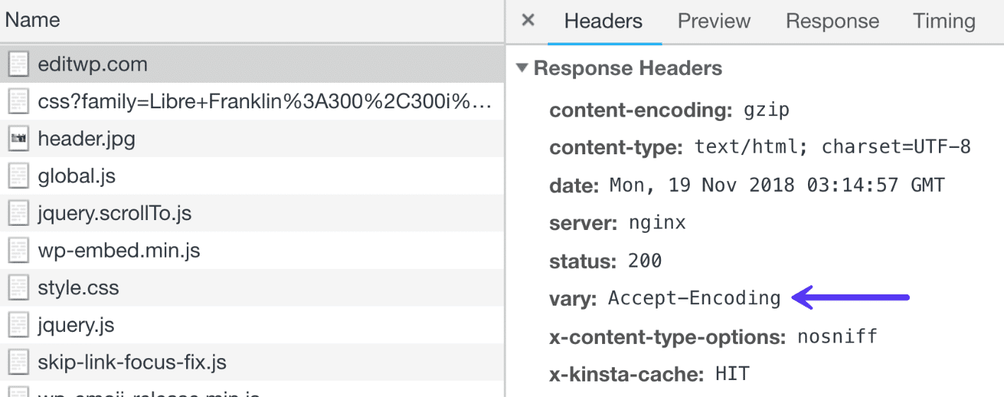 Encabezado HTTP vary: Accept-Encoding