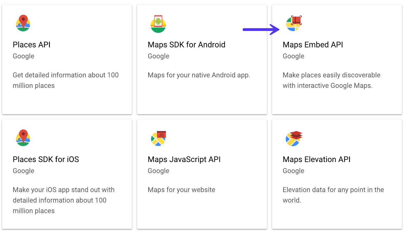 API Integrado de Google Maps