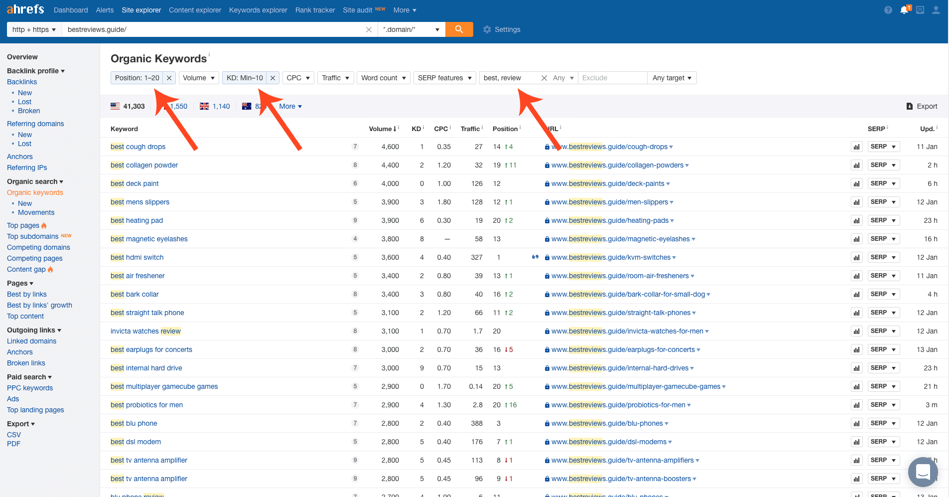 Explorador de Sitio de Ahrefs