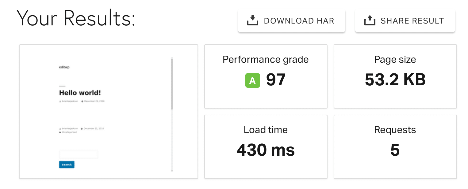 Prueba de velocidad sin el plugin de Shareaholic