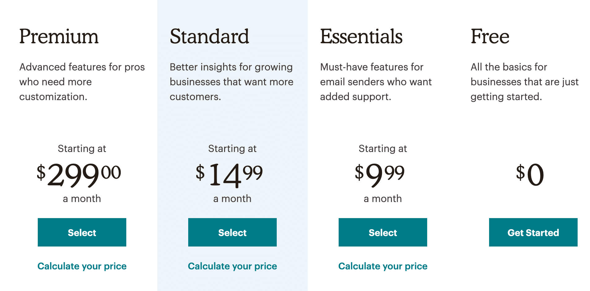 Precios de Mailchimp