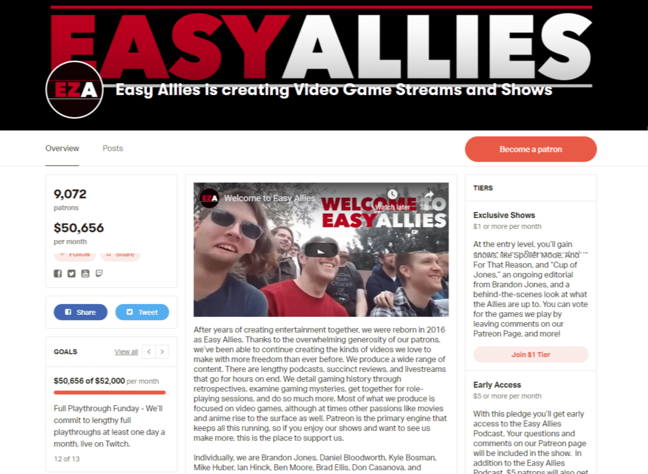 Easy Allies en Patreon