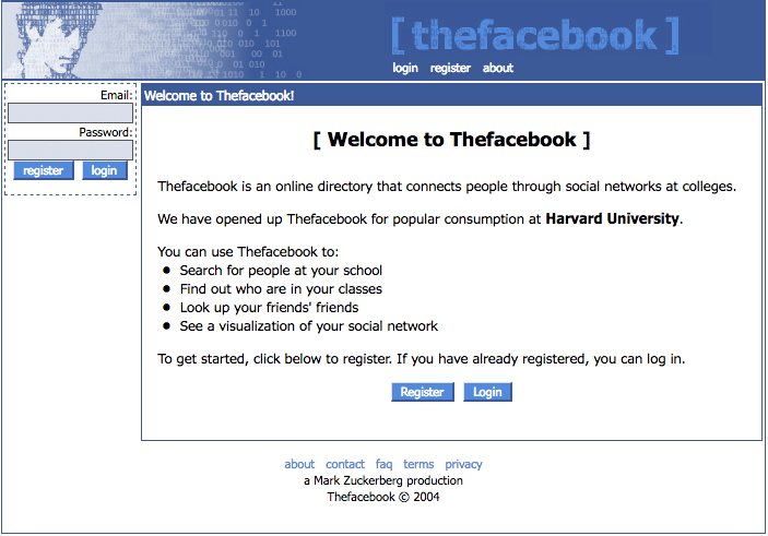 Thefacebook.com, en el 2004