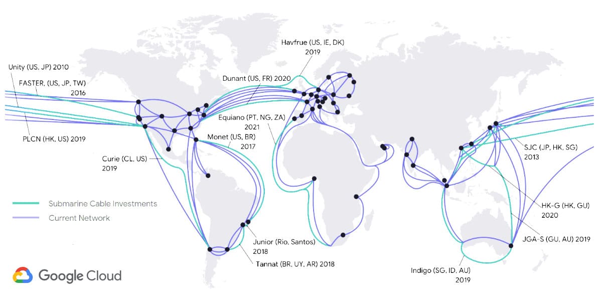 Infraestructura de cable de red en nube de Google