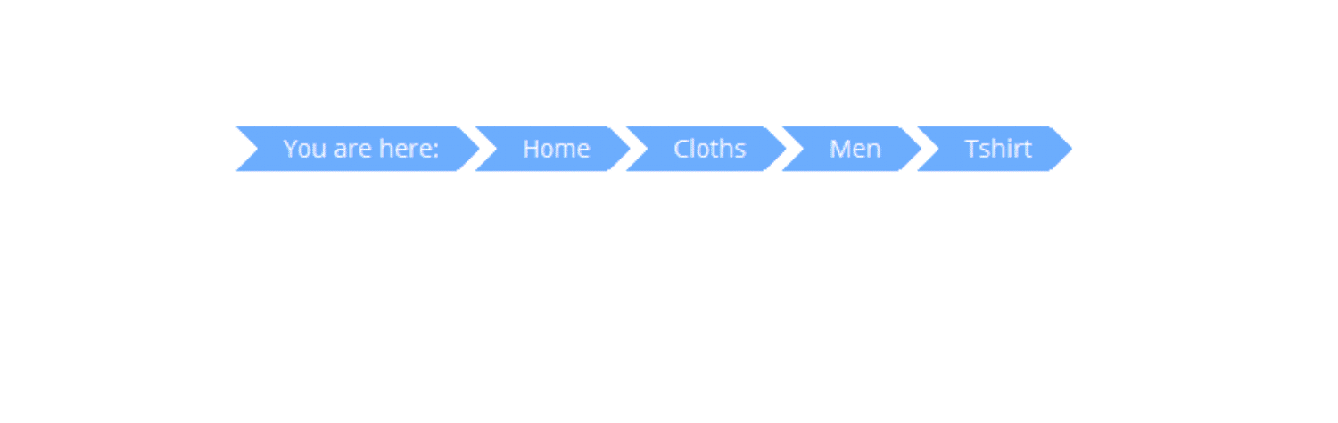 El plugin Breadcrumb