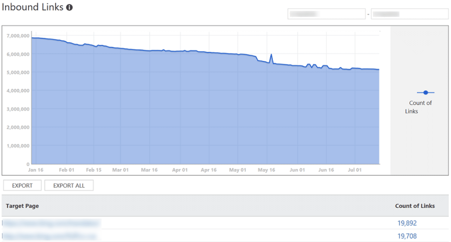 Informe de enlaces entrantes en Bing