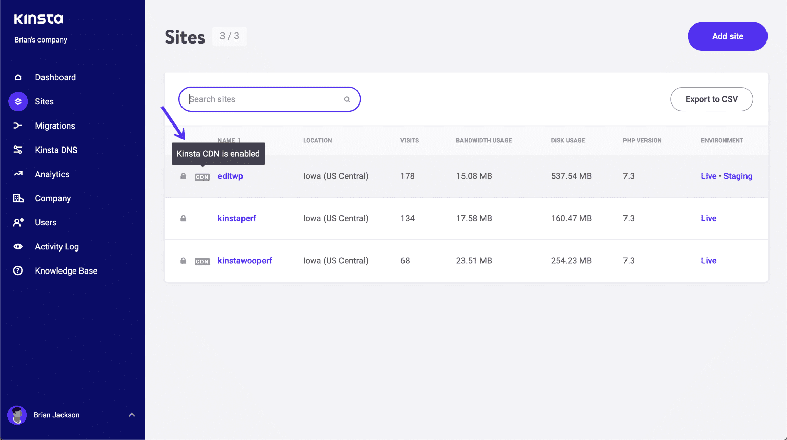 Indicador CDN en la lista de sitios