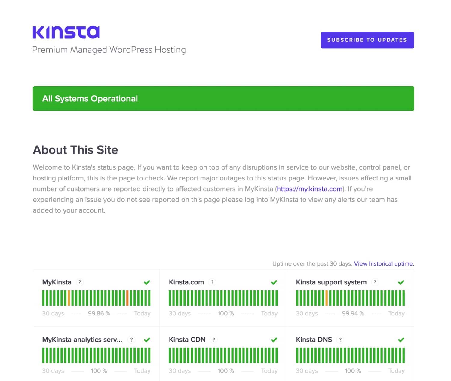 Pantalla de estado del sistema Kinsta