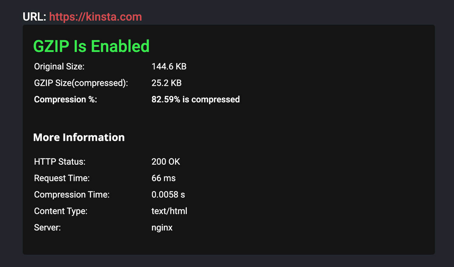 Comprobación de la compresión GZIP GiftOfSpeed