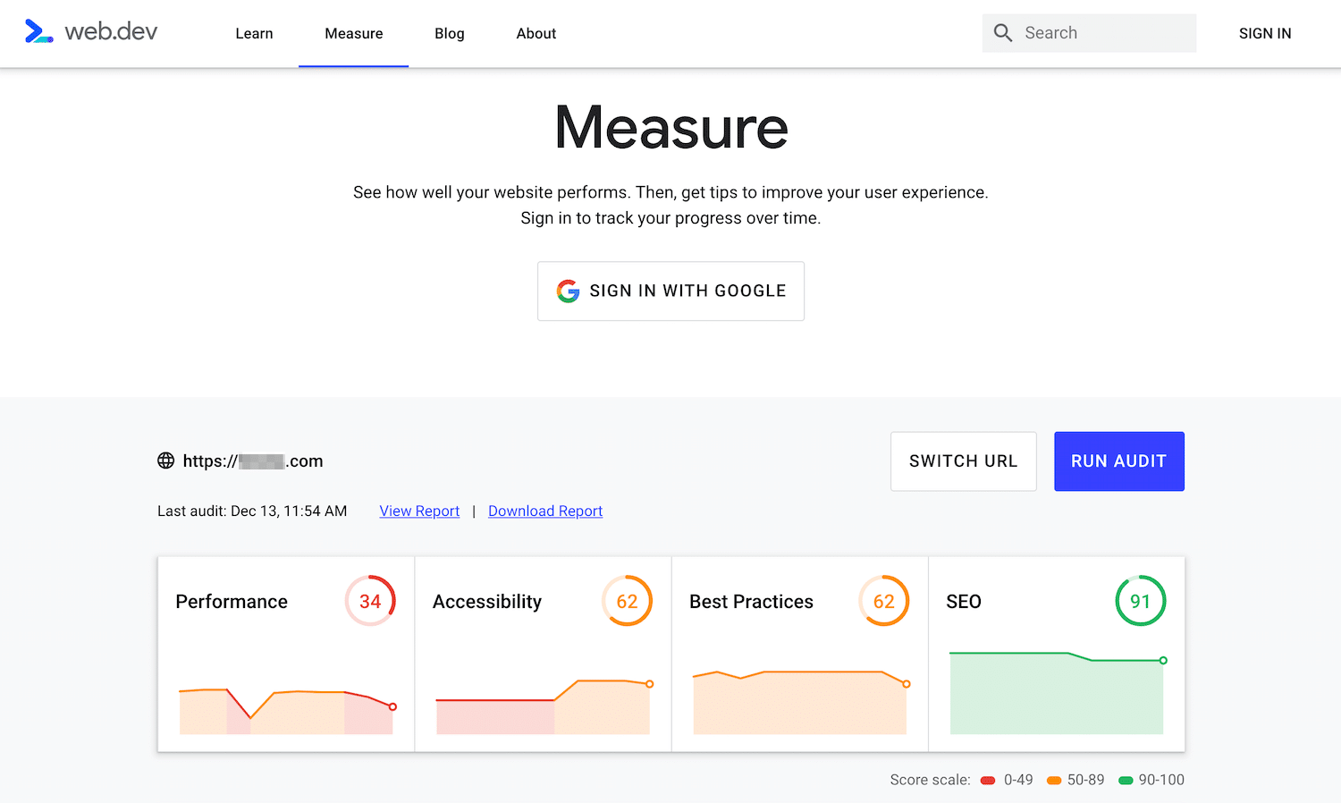 Herramienta de auditoría Google Webmasters Measure