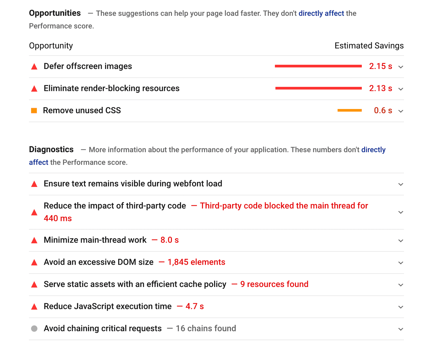 Recomendaciones de Google PageSpeed Insights