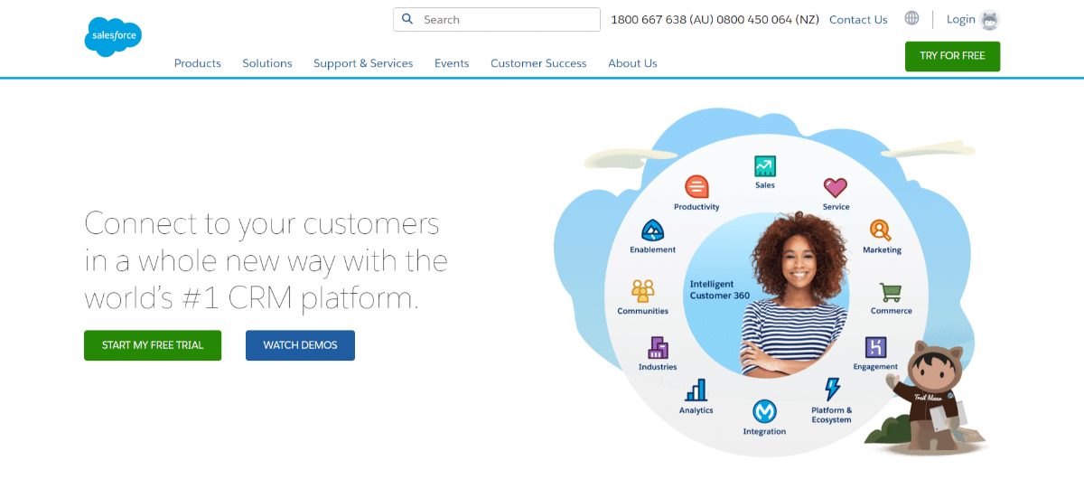 Salesforce ofrece pruebas gratuitas