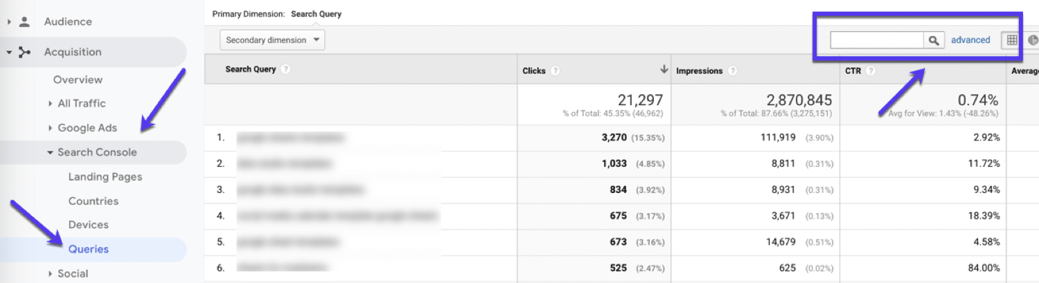 Encuentra oportunidades de fruta de bajo costo en Google Analytics