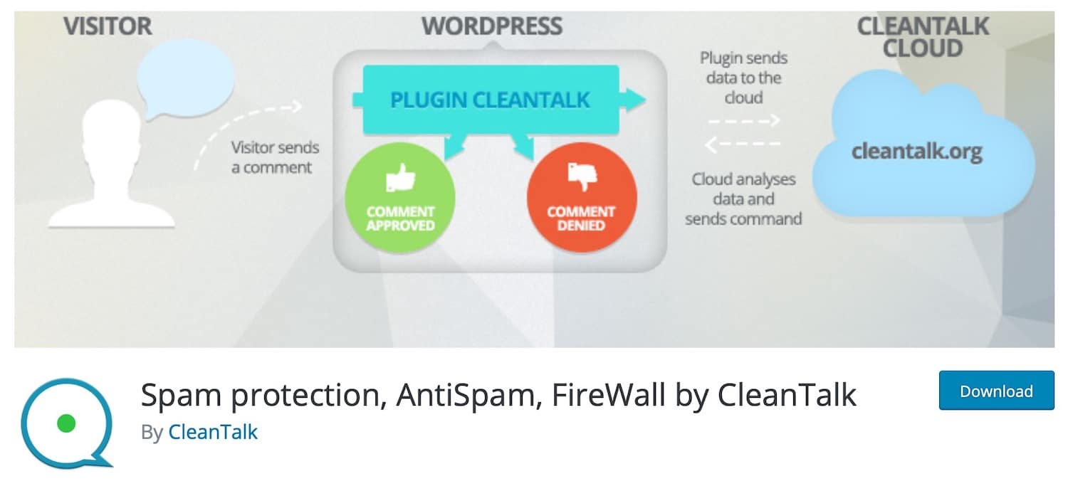 Protección contra el spam, AntiSpam, FireWall por el plugin CleanTalk