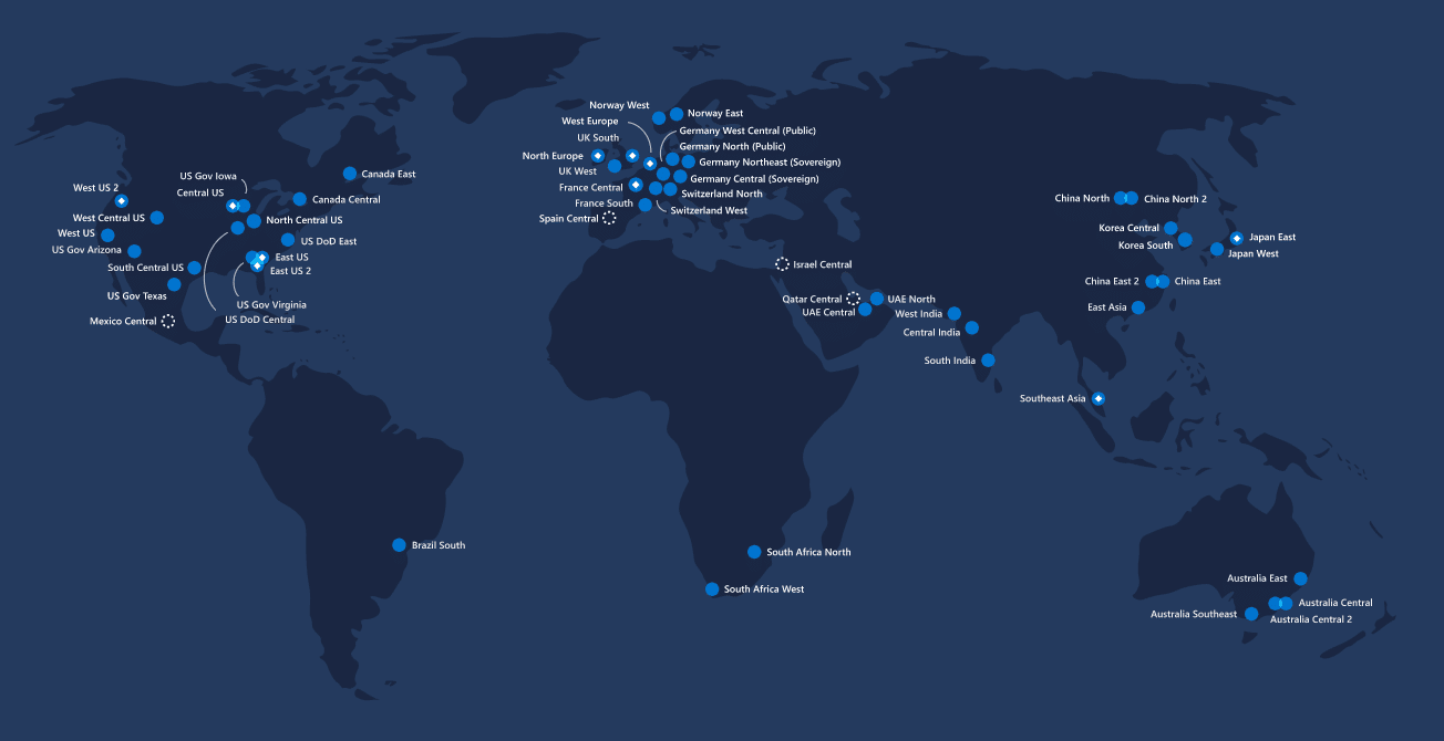 Red Regional Microsoft Azure