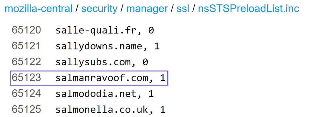 Un ejemplo de la lista de precarga de HSTS de Mozilla