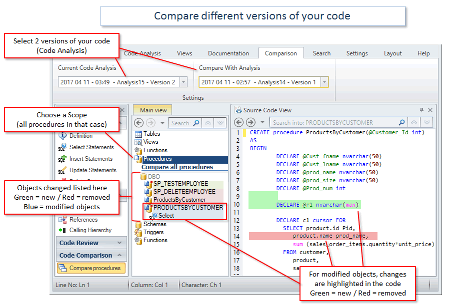 Descripción general de la herramienta de revisión de códigos de Visual Expert 