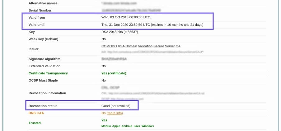 La página de resultados de la herramienta de comprobación de SSL de Qualys