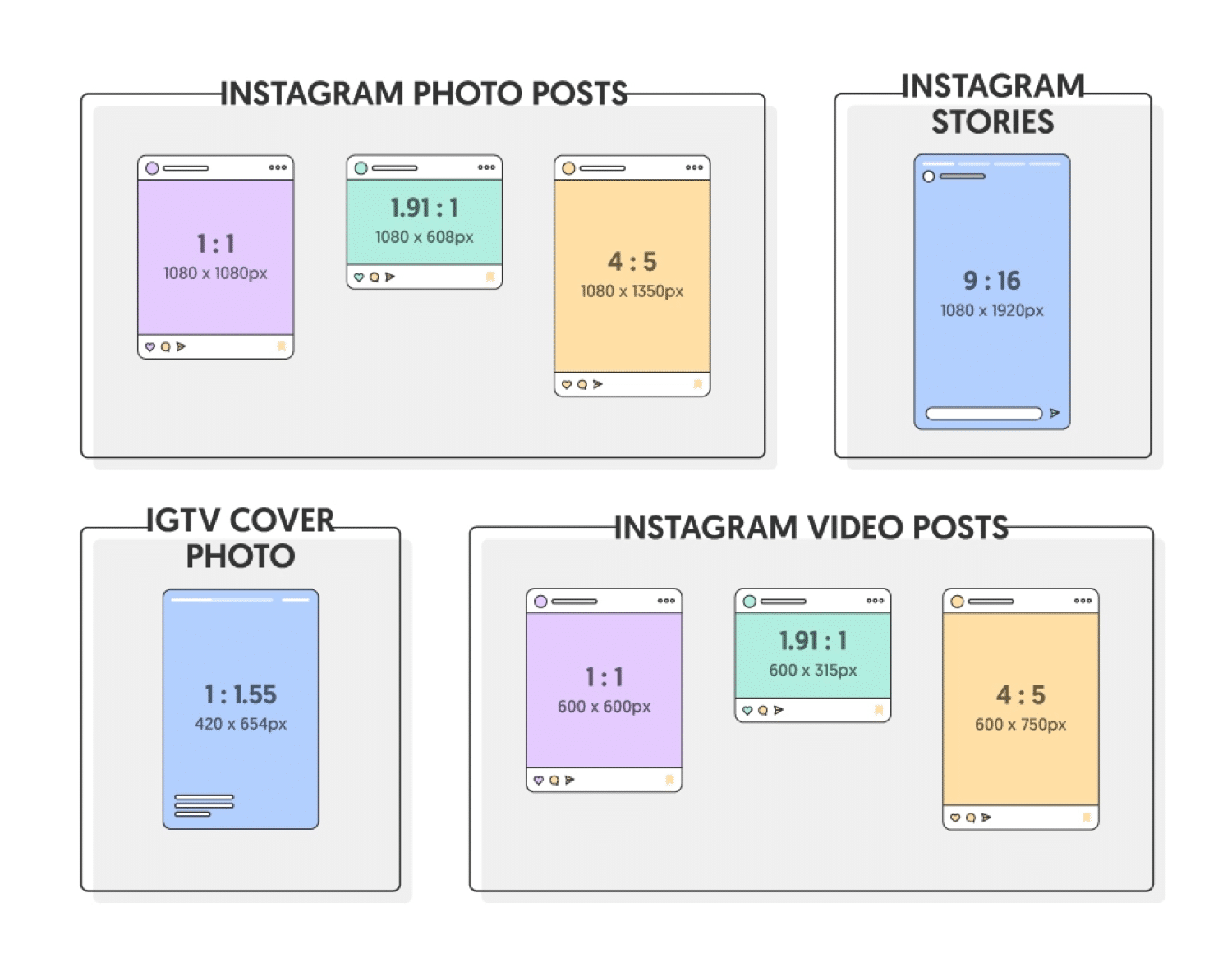 Los tamaños más comunes de los anuncios de Instagram