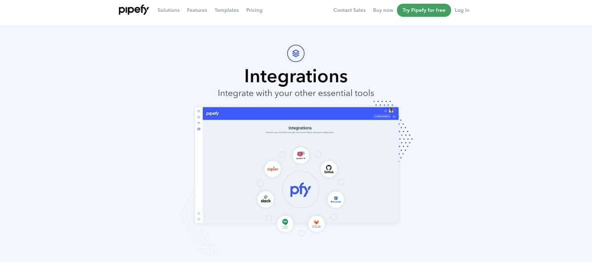 Integraciones de Pipefy