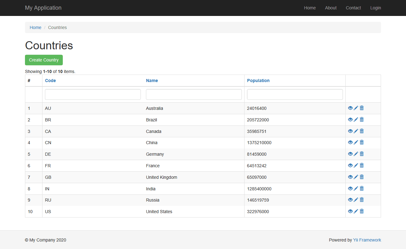 Aplicación web para los países del Yii