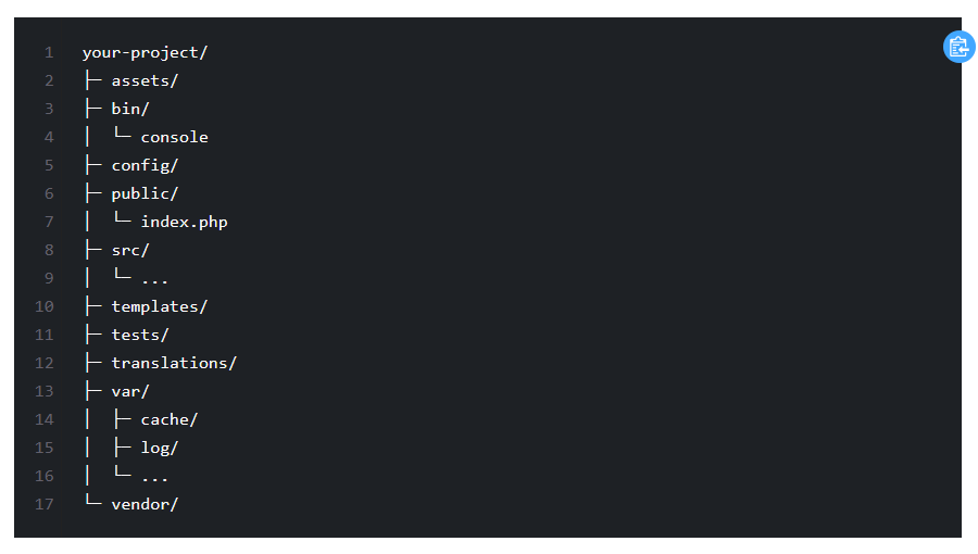 Estructura del directorio predeterminado de Symfony (Fuente de imagen: Symfony)