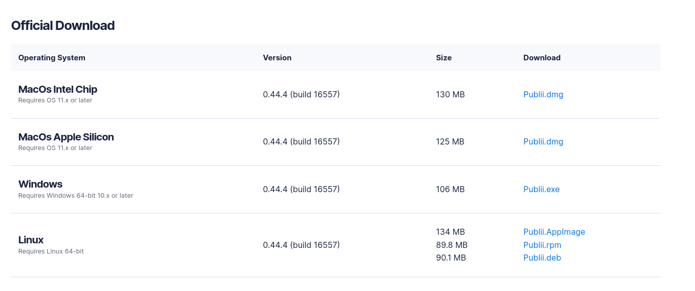 Captura de pantalla de la página de descarga de Publii para todas las plataformas (MacOS, Windows y Linux)