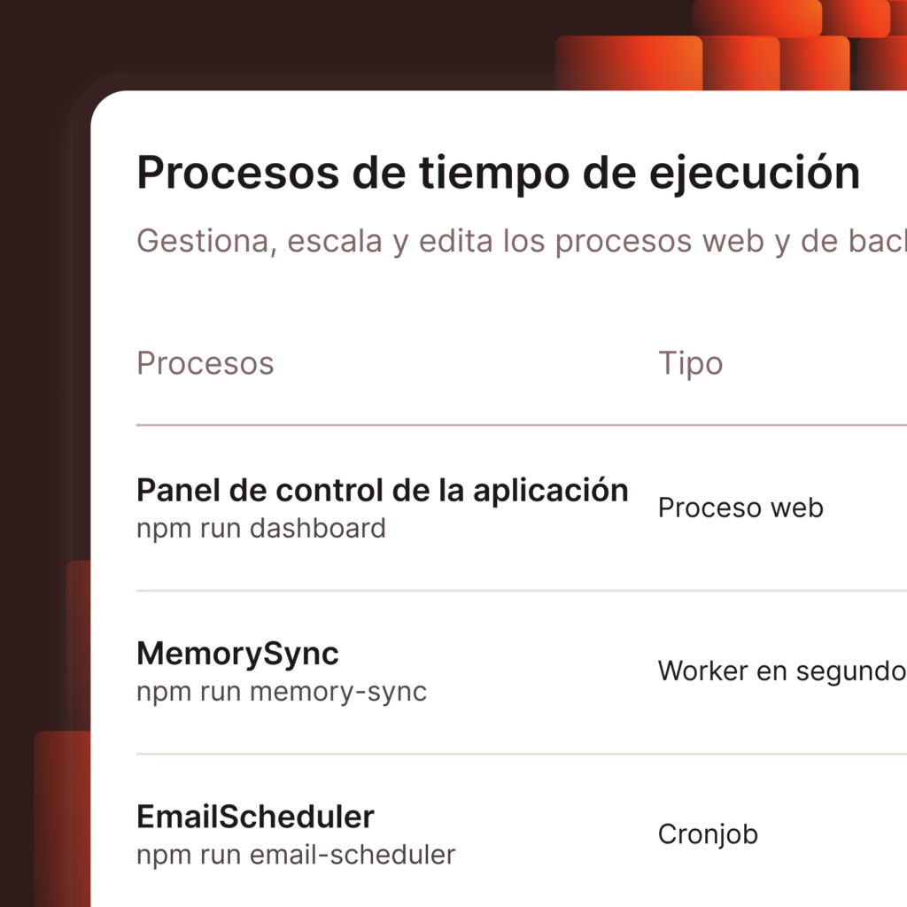 Captura de pantalla de MyKinsta mostrando los procesos en tiempo de ejecución
