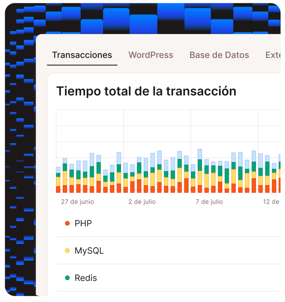 Captura de pantalla de las transacciones en la herramienta MyKinsta APM