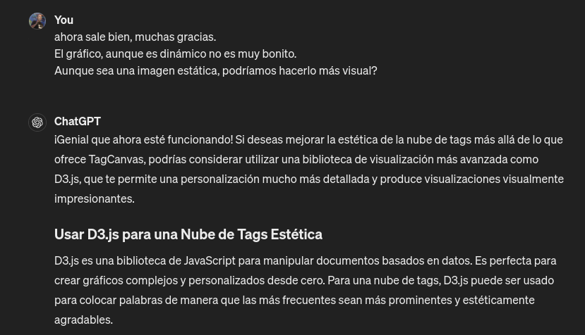 Captura de pantalla en la que pido a ChatGPT como mejorar la nube de tags generada y en el que ChatGPT responde como hacerlo