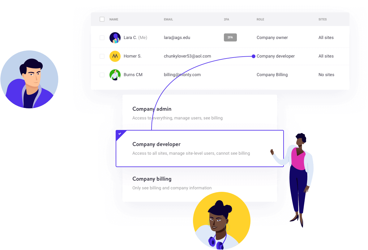 WordPress team management